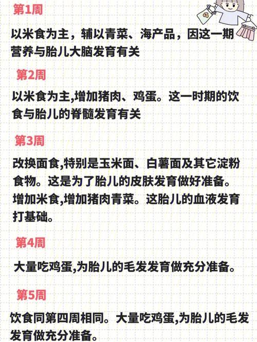 4个月国内代孕宝宝可以吃什么